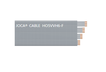 HO5VVH6-F（0.75mm2-1mm2 3-24芯，，，，，25-60芯）