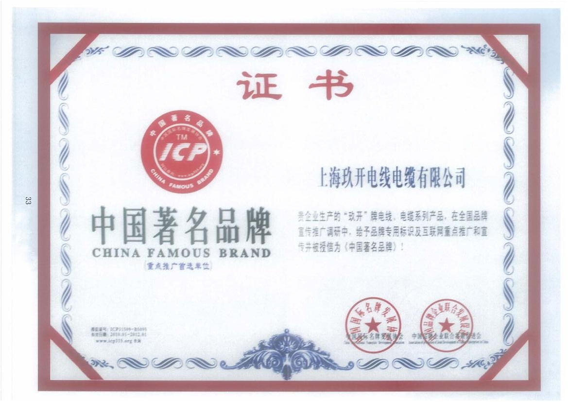 bti体育中国著名品牌证书